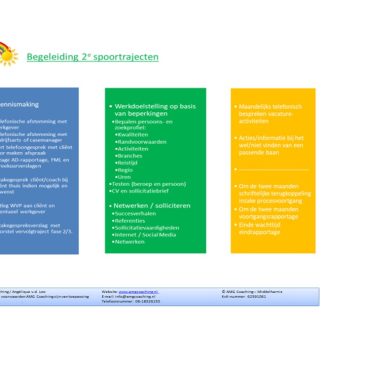Persoonlijke begeleiding bij 2e spoortrajecten; de ene coach is de ander niet!